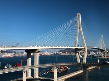 Suspension bridge over river against clear blue sky