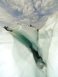 Scenic view of snow covered landscape against sky