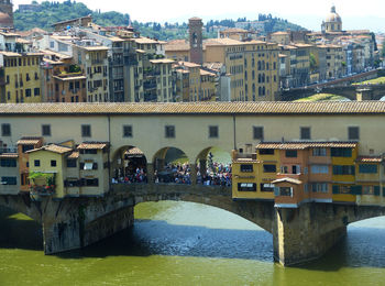 Bridge over river against buildings in city