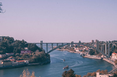 Bridge over river with city in background