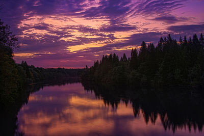 Scenic view of river against sky at sunset