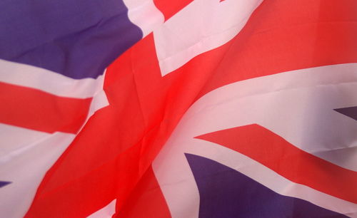 Full frame shot of waving british flag