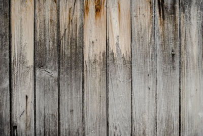 Full frame shot of wooden wall