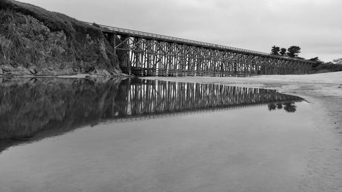 Bridge over river against sky