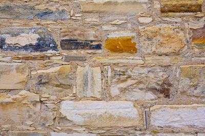 Full frame shot of weathered wall