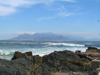 Scenic view of sea against sky