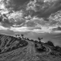 Scenic view of landscape against cloudy sky