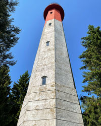 Low angle view of lighthouse against clear sky