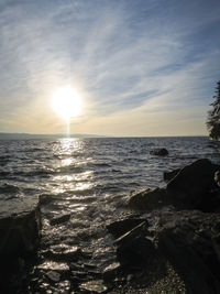 Scenic view of sea at sunset