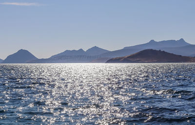 Scenic view of sea against clear sky