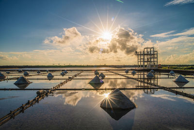 Reflection of sun in water against sky during sunset