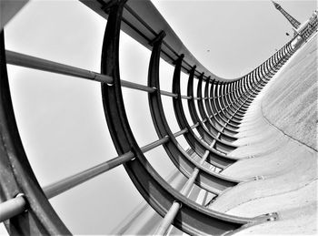 Railing against sky in city