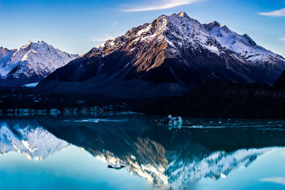 Scenic view of snow covered mountains against sky