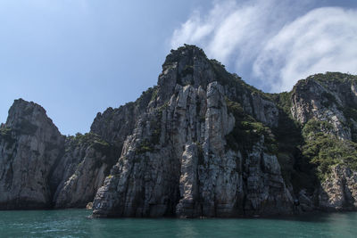 Rock formations by sea against sky