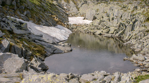 River flowing through rocks