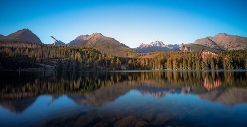 Scenic view of lake by mountains against clear blue sky