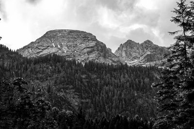 Panoramic view of landscape against sky