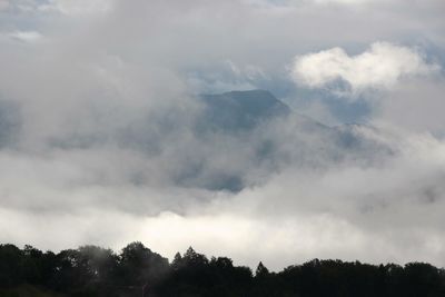 Scenic view of landscape against cloudy sky