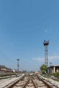 Railroad tracks against clear blue sky