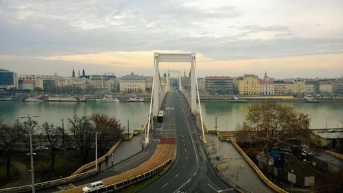 River with cityscape in background