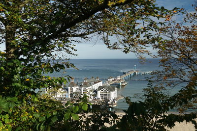 Scenic view of bay against sky