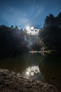 Scenic view of lake by trees against sky