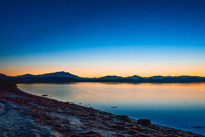 Scenic view of sea against clear sky at sunset