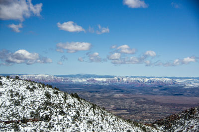 Scenic view of landscape against sky