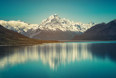 Scenic view of lake against snowcapped mountains