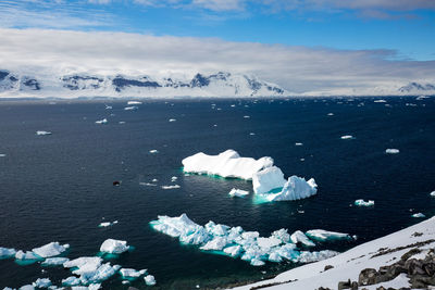 Scenic view of sea against sky during winter