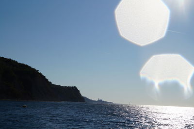 Scenic view of sea against clear sky