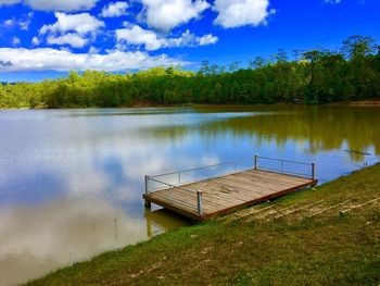 Scenic view of lake against sky