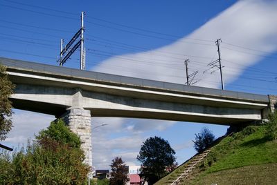 Low angle view of bridge against sky