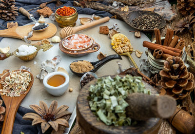 High angle view of food on table