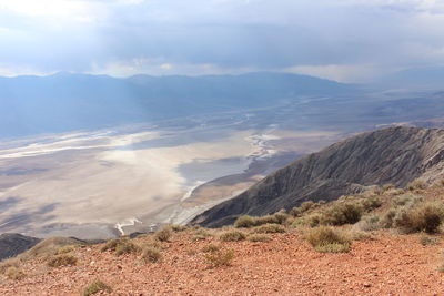 Scenic view of lake against cloudy sky