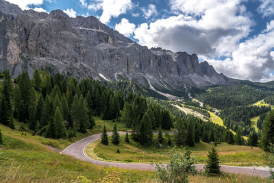 Panoramic view of landscape against sky