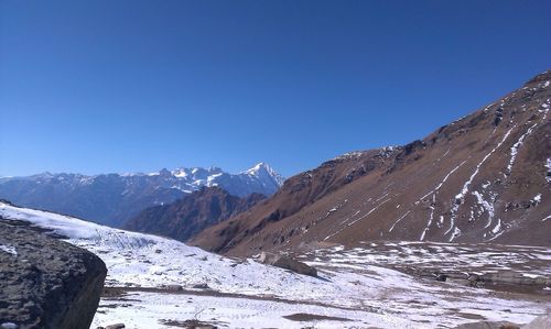 Scenic view of snowcapped mountains against clear blue sky