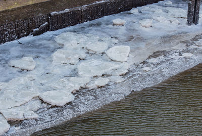 Close-up of water