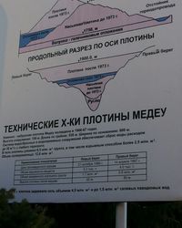 Information sign on wall