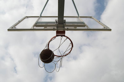 Low angle view of basketball hoop against sky