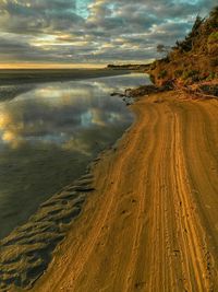 Scenic view of sea during sunset