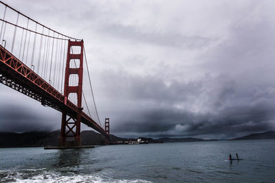 View of suspension bridge against cloudy sky