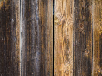 Full frame shot of textured wood