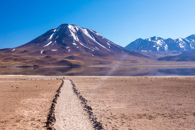 Scenic view of snowcapped mountains against clear blue sky