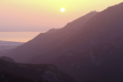 Scenic view of silhouette mountains against sky during sunset