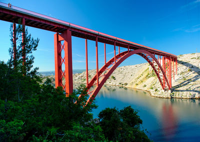 Bridge over water against clear blue sky