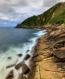 Scenic view of sea against cloudy sky