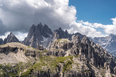 Panoramic view of rocky mountains against sky