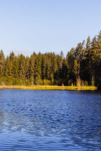 Scenic view of lake against clear sky