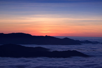 Scenic view of sea against sky during sunset